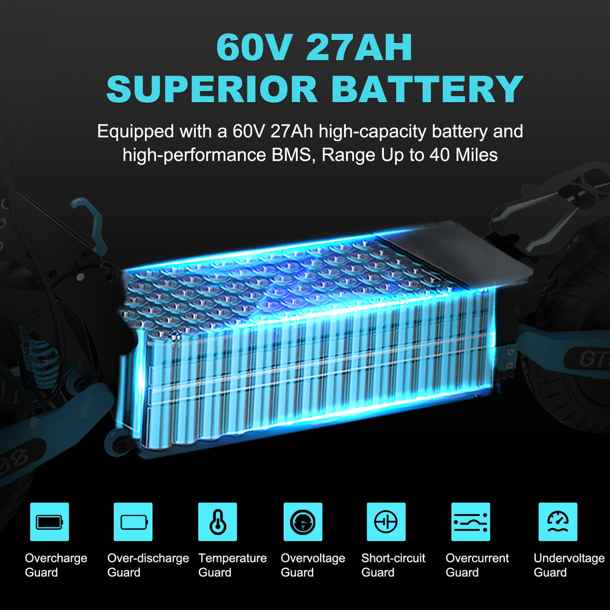 GT08 Electric Scooter for Adults, 60V27AH,Dual Motor Commuter with 40 Miles Range, Dual Brake System, Shock Absorption, 11" Vacuum Off-Road Tires, Folding E-Scooter - Blue image 6